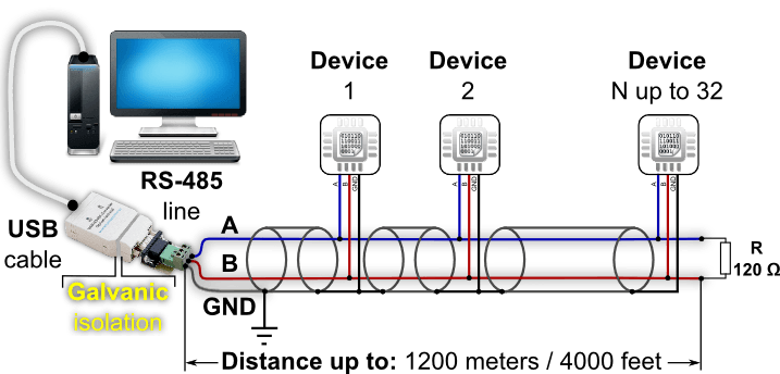 USB RS485 Optical Isolated Converter V1 - KMP Electronics Ltd pelco wiring diagram 