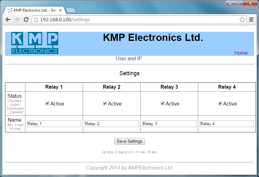 ProDino Ethernet Project Internet relay